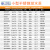 OLOEYQCK水泵厨房污水泵小型河道抽水农用灌溉不锈钢潜水泵 QCK150MA（全自动220V，110