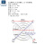 4cm/5/6/7/8/9/10/12/15厘米散热器小风机扇金属铁丝防护保护网罩 黑色涂漆防锈 12cm 风扇网罩 注