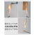 阻燃剂喷雾防火涂料涂层窗帘地毯木材壁纸B1级透明防火液体防火漆 阻燃液分装 0-1L
