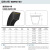 三维 橡胶工业传动皮带传送带 三角带 SPC2159