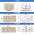 公牛118型九孔连排插座15孔网络电源三位多孔面板带开关G24丨发模块 十五孔（3位）