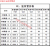 定制适用加厚PP阻燃塑料波纹管汽车电线保护套管塑料黑色阻燃穿线软管 PP阻燃-AD21.2(内径17mm)