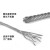 304不锈钢钢丝绳晾衣架晾衣绳细钢丝绳软123456810mm 2.5mm*10米(7*19)