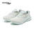 Saucony索康尼泡芙2软弹舒适女跑鞋日常通勤训练运动鞋白绿37
