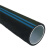 硅芯管 穿线管 Φ50mm/Φ42mm高密度HDPE 米