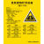 危险废物贮存设施警示牌 危险废物标志牌 环保标识牌 警告牌 定制 黄色45*75 120x80cm