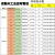 MLS照明led灯泡E27螺口3W5W7W9W28W38W18w室内工厂车间球泡 38W柱泡1个装直径115高202m 白