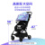 虎贝尔奢享套餐E360安全座椅婴儿推车可坐可躺新生儿婴儿床 Mpro自动幻彩蓝绿+E360+云眸奢