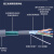 优联星 铠装超六类屏蔽网线 防鼠咬室外防水防晒防冻抗氧化可直埋 带水晶头成品铠装网线 3米