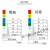 三色灯报警指示灯LED多层警示灯机床报警信号灯220V声光报警器24V 二层常亮
