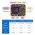 紫光Logos2核心板FPGA PG2L50H/PG2L100H/PG2L200H PG2L50H核心板