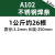 电焊条J422碳钢2.5 3.2焊条耐磨A102不锈钢焊条焊材 A102不锈钢3.2mm焊条1公斤装