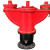 江郎峰 地下式室外消火栓 型号： SA100/65-1.6