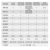 德力西电气德力西数字钳形表DE6266+/DE3268A+/DE2008DN/DE2008BN/DE2008A DHFDE6266+标配