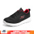 斯凯奇（Skechers）男鞋2024夏季新款黑色低帮运动鞋轻便软底健步鞋透气防滑休闲鞋 BKRD/ 黑色/红色 39.5
