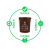 上海垃圾分类垃圾桶大号圆形干湿厨余其他易腐垃圾浙江杭州西安 绿色60K有盖(易腐垃圾)