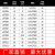 立式带座外球面轴承座大全UCP202P203P204P205P206P207固定座支座 LK加重UCP209