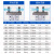 机械手气动手指气缸MHZ2小型平行夹爪MHZL2-10D/16D/20-25-32-40D HMZ2-20D精品款