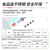 得力剪刀 77770厨房剪刀(红色)(把)