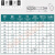 加硬非标细牙丝锥丝攻M6M8M10M12M14 M16M18M20X0.5X0.75X1X1.5 M7X0.75