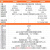 莱骏顿 胜利VC690B柔性线圈泄漏电流钳形表VC140A数字高精度毫安 VC140