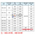 CBF-200/250防爆轴流风机过消防安检排风换气220V工业380V有证书 CBF-250 220V(2级)