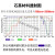 适用石英玻璃片圆形荧光检测透紫外JGS1/光学耐高温0.1mm 0.2mm 0.5mm 25mm2mm