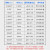 内齿梅花型机打号码管红黄蓝绿彩色套管PVC空白线号管0.75-10平方 10平方 绿色