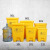 垃圾桶医院诊所实验室专用加厚废物黄色污物桶商用带盖 黄色30L脚踏垃圾桶()
