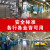 车间工厂仓库安全生产管理消防标识操作规程规章制度牌 设备维护保养管理制度 I14 40x60cm