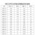 防爆方形壁式轴流风机-3.2边墙风机3.6墙壁排风静音220 XBDZ-6.3# 380V