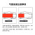 PU气管快速接头气动铜外丝螺纹直通PC8-02快插空压机气泵接头配件 黑色PC401（100个）