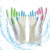 东部工品 护手套超薄耐用清洁手套洗碗洗衣服乳胶手套 L粉色（3双） 
