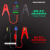 应急启动电源搭电线电瓶连接线智能搭火线汽车充电器线夹子接线夹 车充