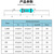 诺然  3W 金属膜电阻器 1% 色环 1.8欧（10个）