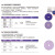 3M砂纸   紫色旋风干磨砂纸  多孔干磨砂纸  P80+ 6寸  50张/盒 紫色旋风 1盒50张