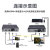 品韦HDMI高音视频光端机hdmi光纤收发器光纤延长器1080P单模单纤议价 HDMI+独立音频+环出  1对