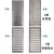 加厚地沟盖板 304厨房水沟盖板 201明沟下水道不锈钢篦子排水沟盖 多种规格请联系下单