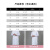化学实验白大褂实验服学生服男女同款长短袖医生室大码宽松通用工作服松 短袖(薄款) XS (90-100斤)