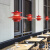 朗丽华店铺商用红色创意个性工业风火锅店西餐厅咖啡厅聚光餐饮店吊灯 10款48cm