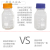 蓝盖试剂瓶 丝口玻璃瓶 高硼硅透明蓝盖瓶100 250 500 1000ml 蜀牛透明普料250ml(单个价)