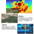 ZED Stereolabs 双目立体摄像头 ZED X偏光版深度摄像头 Kinect2.0传感器工业应用智能开发元器件