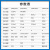 亿佰特无线蓝牙串口模块BLE5.1低功耗TLSR8266/DA14580/CC2541小体积透传 【自带PCB天线】E104-BT06