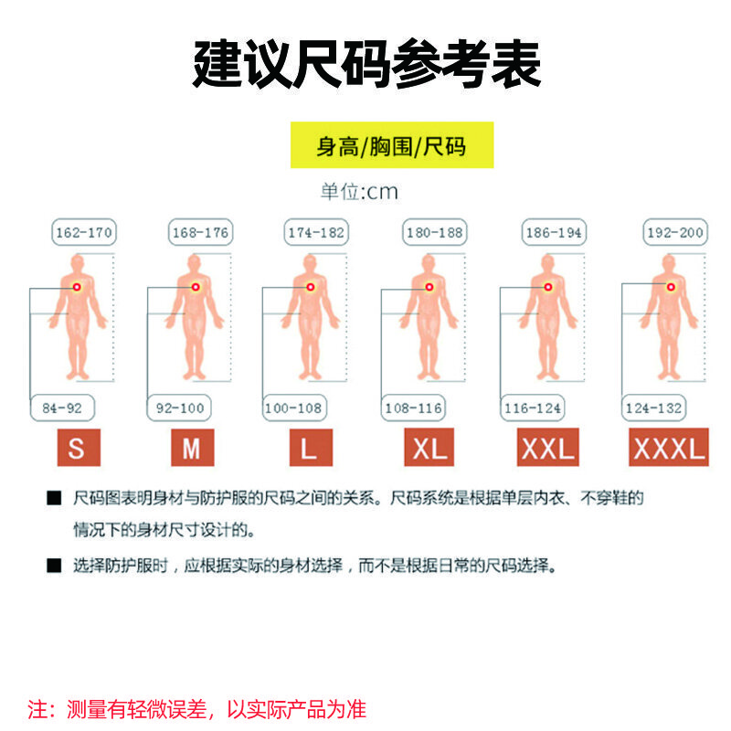 杜邦2000 耐酸碱防化带帽连体C级防护服 单件防化服 XXL码 