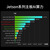 英伟达（NVIDIA）Jetson ORIN NX Super 开发套件AI人工智能 8/16GB核心 开发板 算力117Tops