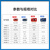 亿佰特433/315Mhz无线收发射频模块ASK/OOK通信智能家电安防遥控低成本 【433M发射模块210米】E160-T4MS1