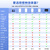 创芯工坊PowerWriter PW200仿真下载器离线烧录器STM32