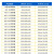 尚留鑫 塑料周转箱450*335*100mm全新料加厚物流转运筐物料整理箱工业收纳箱