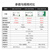 亿佰特LoRa无线模块SX1281无线串口2.4G低功耗兼容BLE双天线可选远距离通信 E28-2G4T20SX | 已配FPC天线】