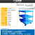 静音 推车希世推车日本平板车三层车板带护栏小车拉货车小推车 大号PLA300-T3-L